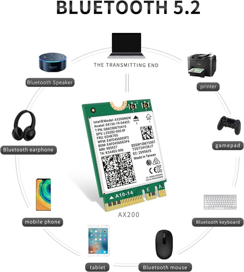 QFly WiFi 6 Card AX200NGW Wireless Network Card 2.4GHz 5GHz MU-MIMO Wi-Fi 6 (802.11ax) Module Adapter with Bluetooth 5.2 for PC Laptop Support Windows 10/11 64bit Gigabit M.2/NGFF - Image 3